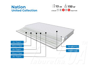 Матрац "Nation"