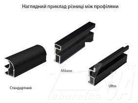 Шкаф купе "Премиум" 1300 мм 2-дверный