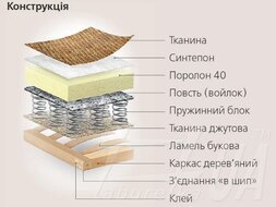 Диван "Циклон"