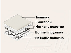 Диван-тахта «Элара»