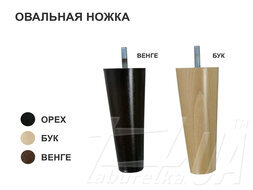 Кровать "Эрика"
