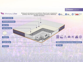 Матрац "Lilas"