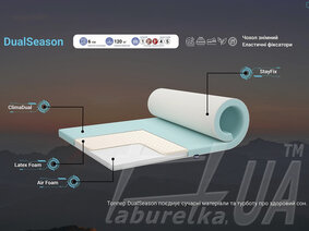 Топер "DualSeason"