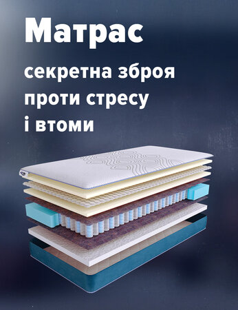 Матрац: секретна зброя проти стресу і втоми. Як вибрати ідеальний варіант?