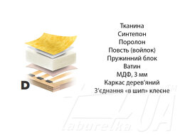 Нерозкладне / Розкладне крісло "Книжка"