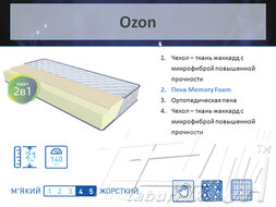 Матрас "Ozon | Озон"