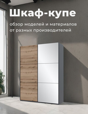 Шкаф-купе: обзор моделей и материалов от разных производителей