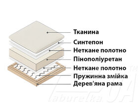 Угловой диван "Спейс А"