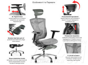 Кресло геймерское Game Mesh Grey "GM-02"