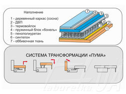 Диван "ЦЕЗАР"
