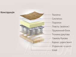 Диван "Шабо"