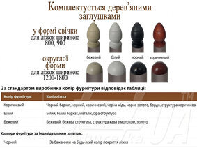 Кровать "Вероника"