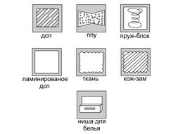 Детский диван "ШПЕК"