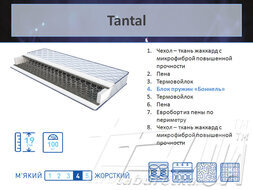 Матрац "Tantal | Тантал"