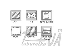 Диван "НИКА"