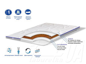 Футон TOP Air Cocos