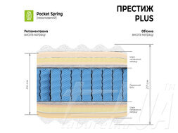 Матрас "Престиж PLUS"