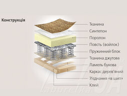 Диван "Софія 2"