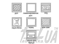 Угловой диван "Глобус 2960"