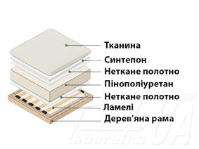 Кутовий диван "Барон"