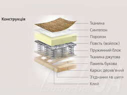Диван "Венеція"
