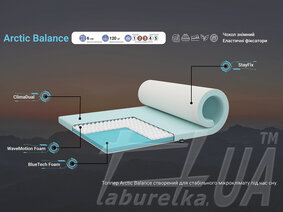 Топер "Arctic Balance"