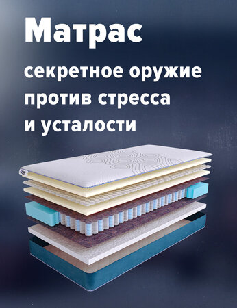 Матрас: секретное оружие против стресса и усталости. Как выбрать идеальный вариант?