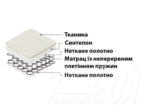 Тахта "Морис"