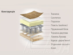 Диван "Лілу"