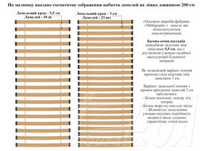 Кровать с мягким узголовьем "Видень"