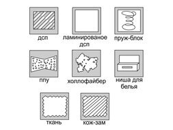Угловой диван "Антарес 2470"