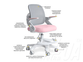 Дитяче крісло Neo Air