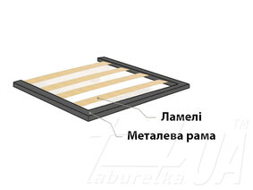 Кровать "Женева"