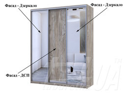 Шкаф купе "Сити Лайт" 180х225х60 см 3-дверный