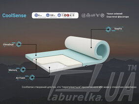 Топер "CoolSense"
